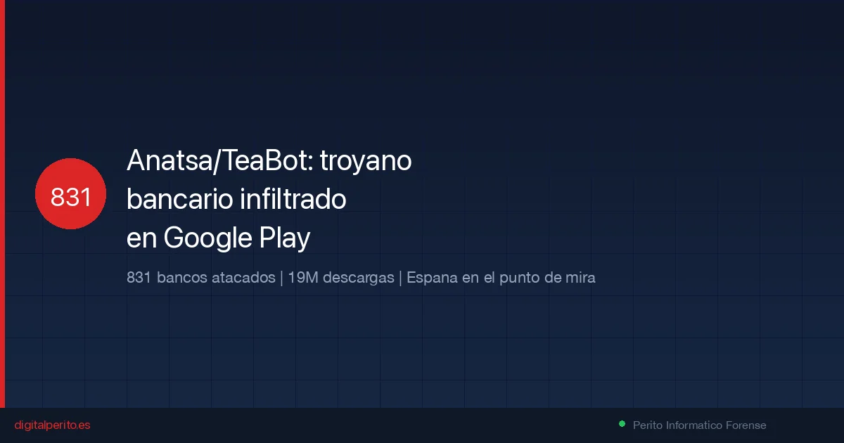 Anatsa/TeaBot en Google Play: 831 bancos atacados