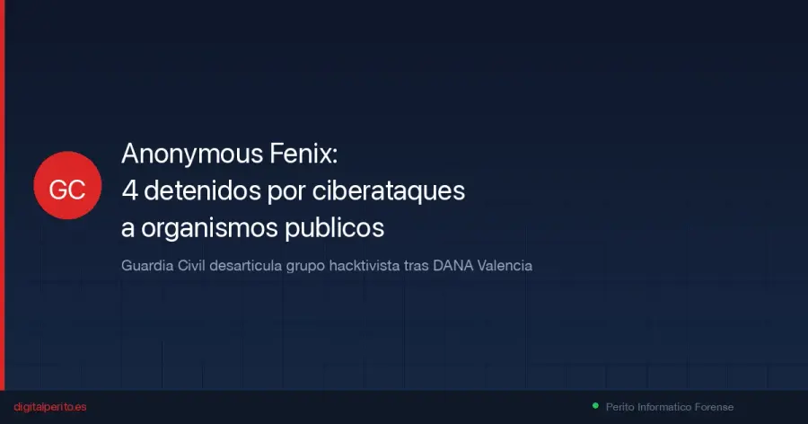 La Guardia Civil desmantela Anonymous Fénix en la Operación Quickhatch. 4 arrestados por ataques DDoS contra ministerios e instituciones públicas. El precedente de 2016 demuestra por qué el peritaje forense es decisivo.