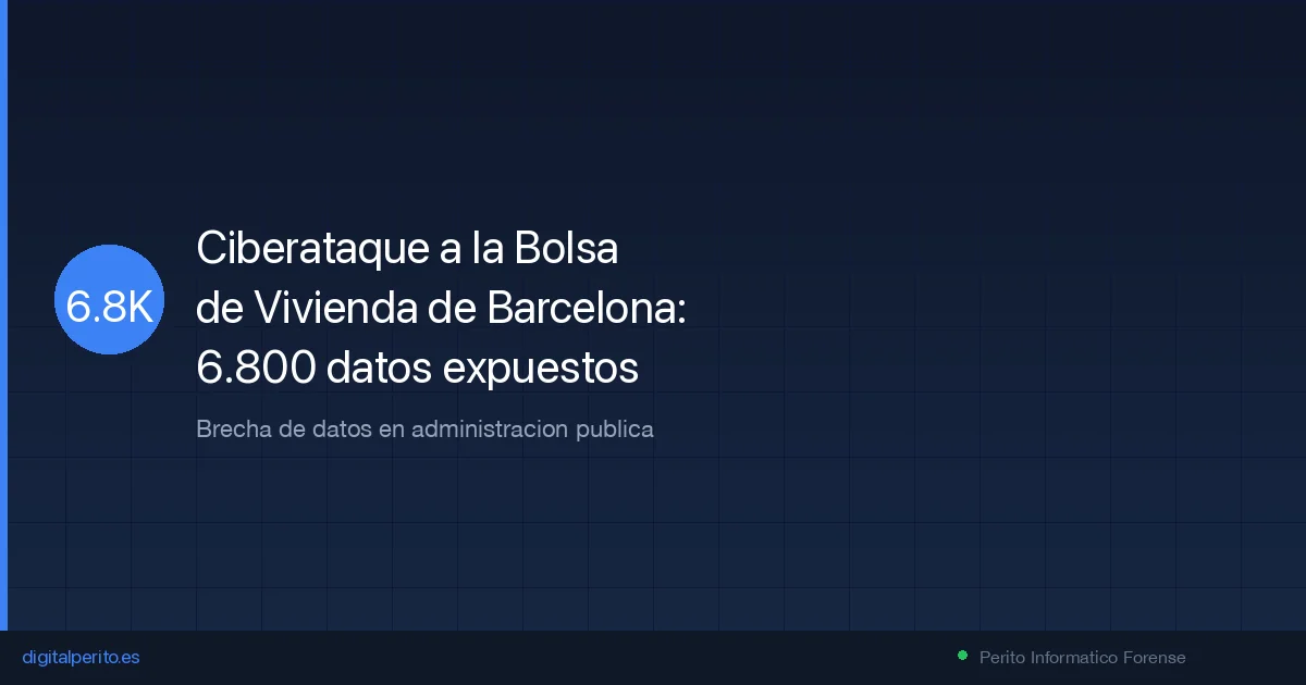 Ciberataque a la Bolsa de Vivienda de Barcelona: 6.800 datos personales expuestos