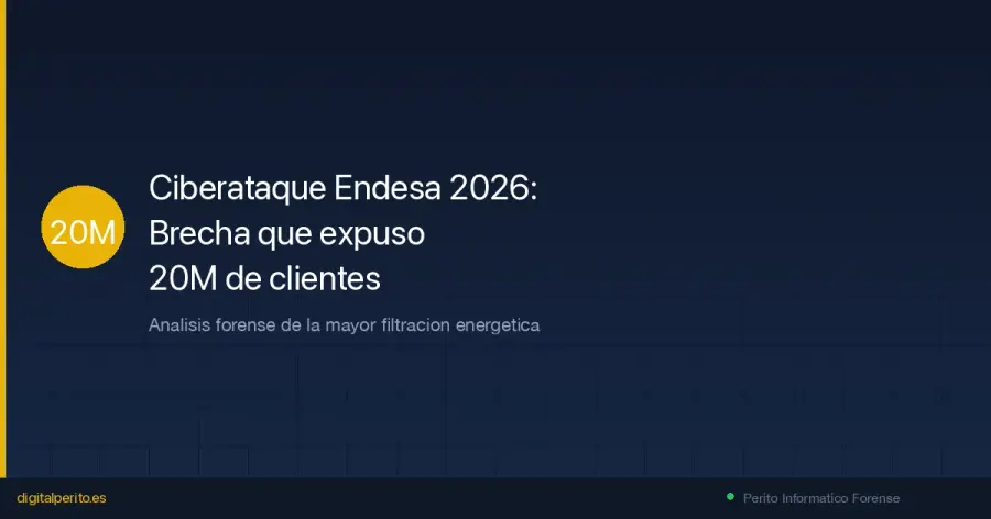 Brecha confirmada en Endesa expone IBAN y DNI de entre 3-20M clientes españoles. Análisis técnico del incidente, respuesta RGPD y protocolo forense post-brecha corporativa.