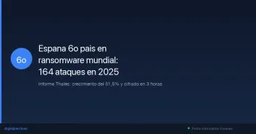 Espana escala al 6o puesto mundial en ransomware