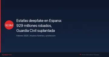 Estafas deepfake en España: 929 millones de euros, Guardia Civil suplantada y famosos como cebo