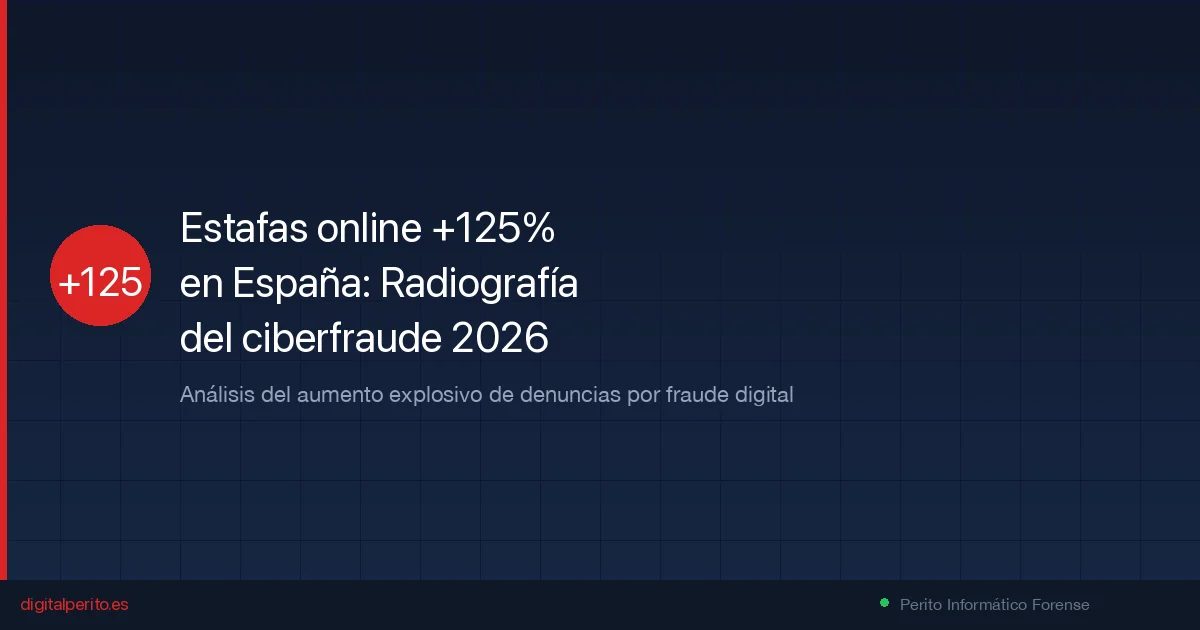 Estafas online +125% en España: radiografía del ciberfraude