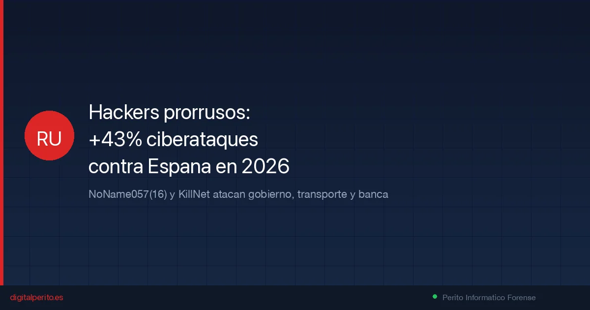 Hackers prorrusos aumentan un 43% los ciberataques contra Espana por su apoyo a Ucrania