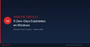 Microsoft parchea 6 zero-days explotados activamente en febrero 2026: análisis forense y medidas urgentes