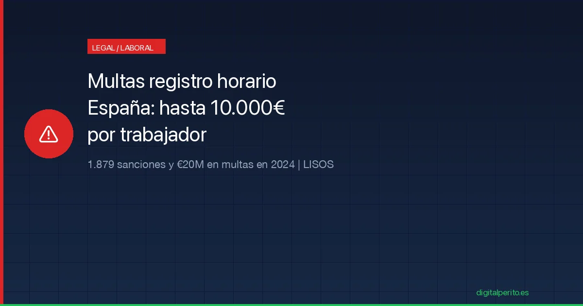 Multas registro horario España: hasta 10.000€ por trabajador