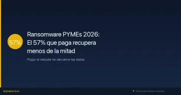 Ransomware 2026: el 57 % de las atacadas recupera menos de la mitad