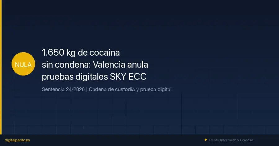 La Audiencia de Valencia absuelve a 14 acusados de narcotráfico al invalidar los chats de SKY ECC. Sin hash, sin firma digital, sin prueba válida. Primera sentencia en España.